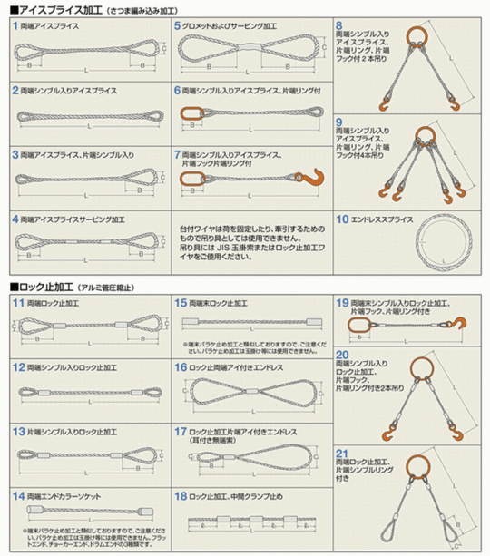 14時までの注文で即日配送 玉掛け エンドレス 編込加工6×24O/O 径26ｍｍ 長さ3m 物流、運搬用