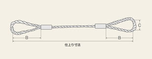 JISロック止めワイヤー（6×24使用）|株式会社ヤヒロ商会